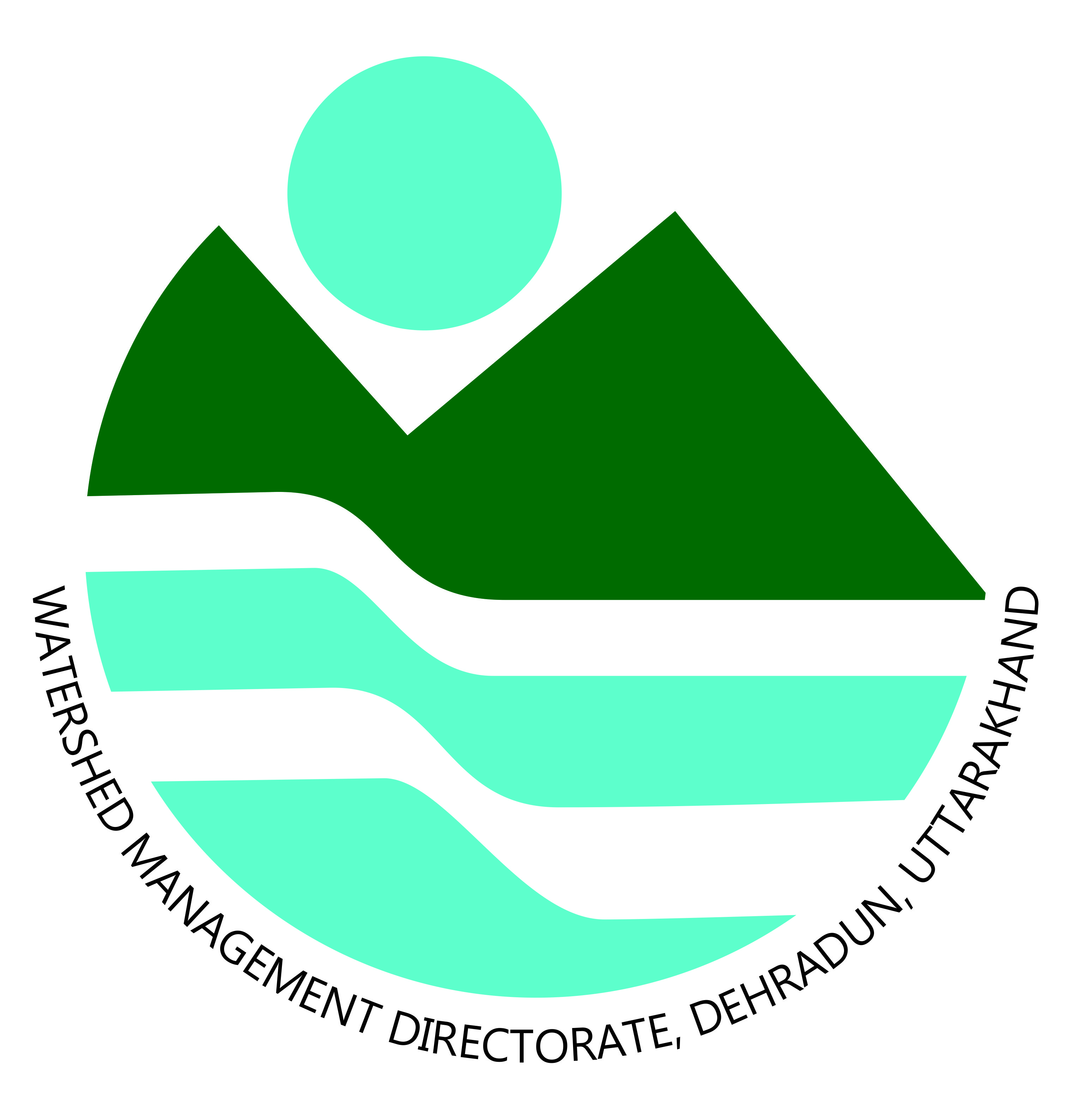 Watershed Management Directorate